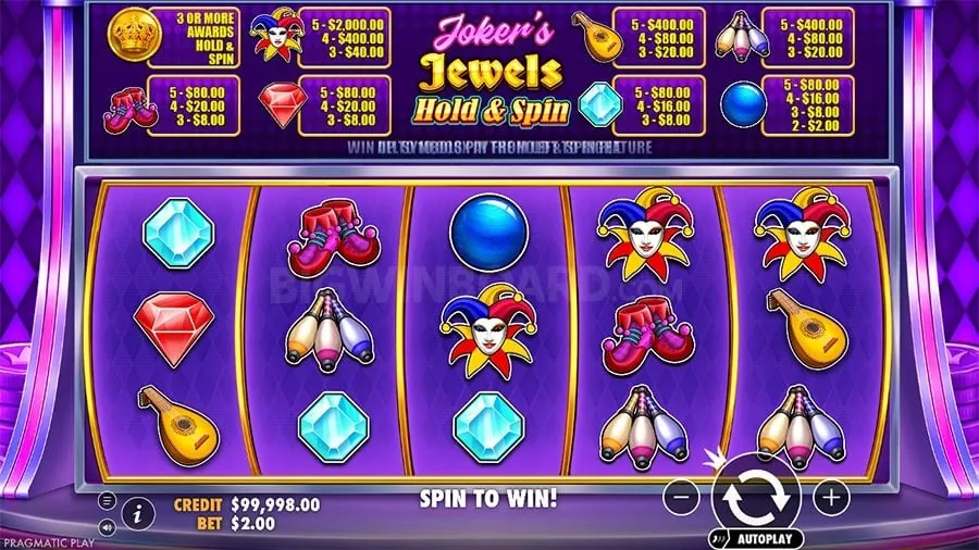 melbet Keno Payouts and Odds
